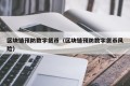 区块链预防数字货币（区块链预防数字货币风险）