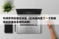 时间序列存储区块链（区块链构造了一个有顺序的存储关系和时间戳）