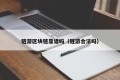 链游区块链靠谱吗（链游合法吗）